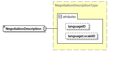 CODICE-PLACE-EXT-1.3_diagrams/CODICE-PLACE-EXT-1.3_p1485.png