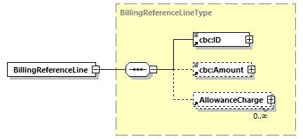 CODICE-PLACE-EXT-1.3_diagrams/CODICE-PLACE-EXT-1.3_p151.png