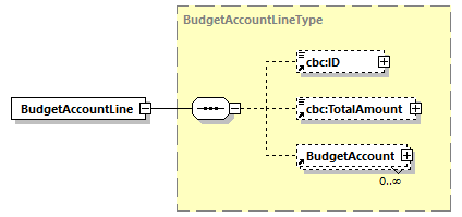 CODICE-PLACE-EXT-1.3_diagrams/CODICE-PLACE-EXT-1.3_p157.png