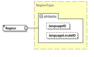 CODICE-PLACE-EXT-1.3_diagrams/CODICE-PLACE-EXT-1.3_p1626.png