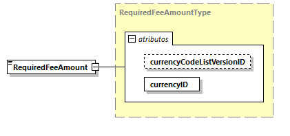 CODICE-PLACE-EXT-1.3_diagrams/CODICE-PLACE-EXT-1.3_p1651.png