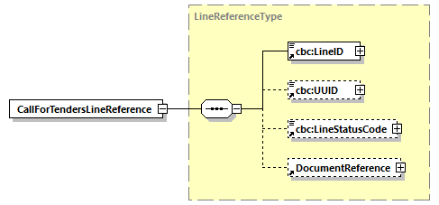 CODICE-PLACE-EXT-1.3_diagrams/CODICE-PLACE-EXT-1.3_p167.png