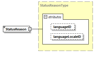 CODICE-PLACE-EXT-1.3_diagrams/CODICE-PLACE-EXT-1.3_p1716.png