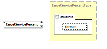 CODICE-PLACE-EXT-1.3_diagrams/CODICE-PLACE-EXT-1.3_p1734.png