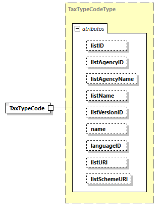 CODICE-PLACE-EXT-1.3_diagrams/CODICE-PLACE-EXT-1.3_p1751.png