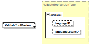 CODICE-PLACE-EXT-1.3_diagrams/CODICE-PLACE-EXT-1.3_p1820.png