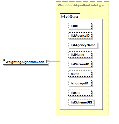 CODICE-PLACE-EXT-1.3_diagrams/CODICE-PLACE-EXT-1.3_p1842.png