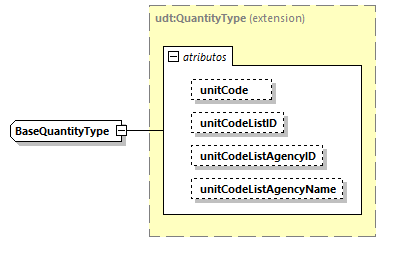 CODICE-PLACE-EXT-1.3_diagrams/CODICE-PLACE-EXT-1.3_p1917.png