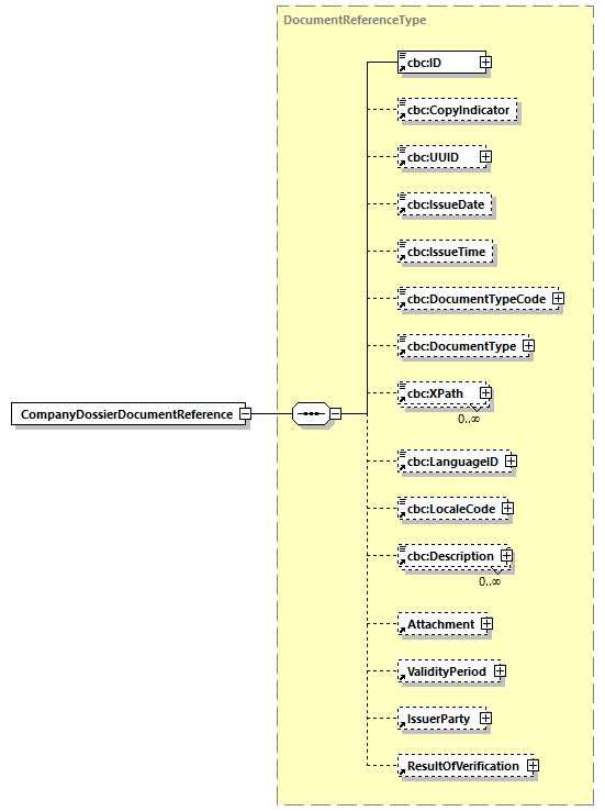 CODICE-PLACE-EXT-1.3_diagrams/CODICE-PLACE-EXT-1.3_p193.png