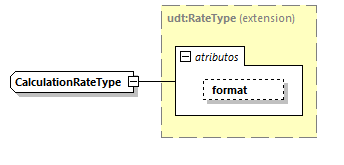 CODICE-PLACE-EXT-1.3_diagrams/CODICE-PLACE-EXT-1.3_p1934.png