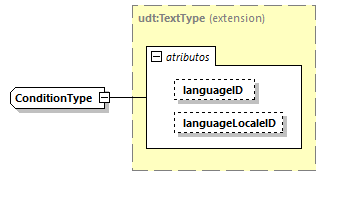 CODICE-PLACE-EXT-1.3_diagrams/CODICE-PLACE-EXT-1.3_p1979.png