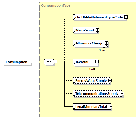 CODICE-PLACE-EXT-1.3_diagrams/CODICE-PLACE-EXT-1.3_p203.png