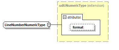 CODICE-PLACE-EXT-1.3_diagrams/CODICE-PLACE-EXT-1.3_p2206.png