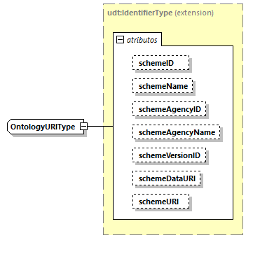 CODICE-PLACE-EXT-1.3_diagrams/CODICE-PLACE-EXT-1.3_p2299.png