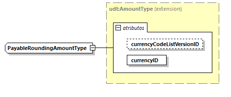 CODICE-PLACE-EXT-1.3_diagrams/CODICE-PLACE-EXT-1.3_p2346.png