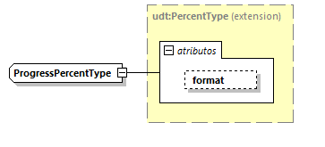 CODICE-PLACE-EXT-1.3_diagrams/CODICE-PLACE-EXT-1.3_p2406.png