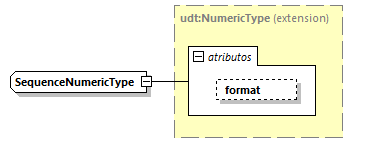 CODICE-PLACE-EXT-1.3_diagrams/CODICE-PLACE-EXT-1.3_p2485.png