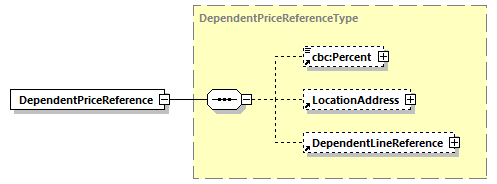 CODICE-PLACE-EXT-1.3_diagrams/CODICE-PLACE-EXT-1.3_p262.png