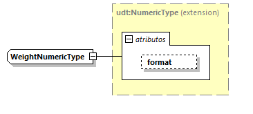 CODICE-PLACE-EXT-1.3_diagrams/CODICE-PLACE-EXT-1.3_p2642.png