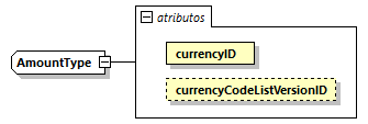 CODICE-PLACE-EXT-1.3_diagrams/CODICE-PLACE-EXT-1.3_p2647.png