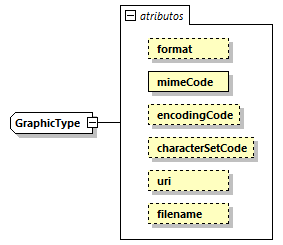 CODICE-PLACE-EXT-1.3_diagrams/CODICE-PLACE-EXT-1.3_p2652.png