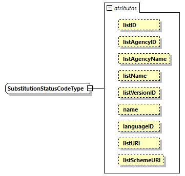 CODICE-PLACE-EXT-1.3_diagrams/CODICE-PLACE-EXT-1.3_p2700.png