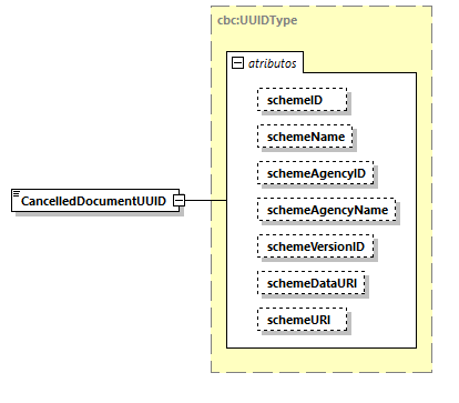 CODICE-PLACE-EXT-1.3_diagrams/CODICE-PLACE-EXT-1.3_p2716.png