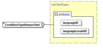 CODICE-PLACE-EXT-1.3_diagrams/CODICE-PLACE-EXT-1.3_p2722.png