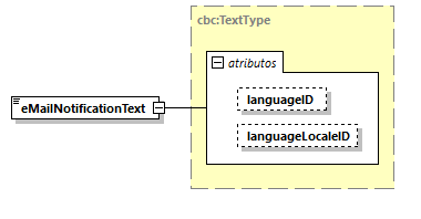 CODICE-PLACE-EXT-1.3_diagrams/CODICE-PLACE-EXT-1.3_p2729.png