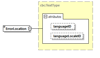 CODICE-PLACE-EXT-1.3_diagrams/CODICE-PLACE-EXT-1.3_p2731.png