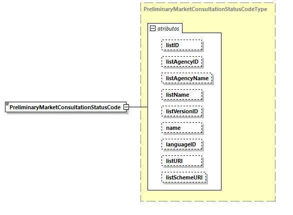 CODICE-PLACE-EXT-1.3_diagrams/CODICE-PLACE-EXT-1.3_p2746.png