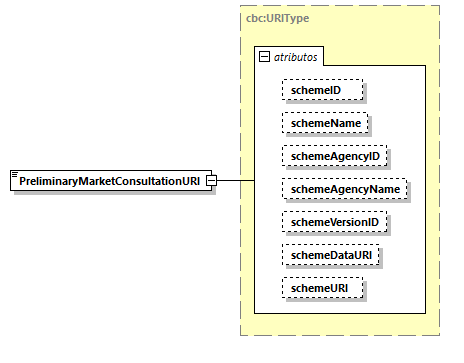 CODICE-PLACE-EXT-1.3_diagrams/CODICE-PLACE-EXT-1.3_p2747.png