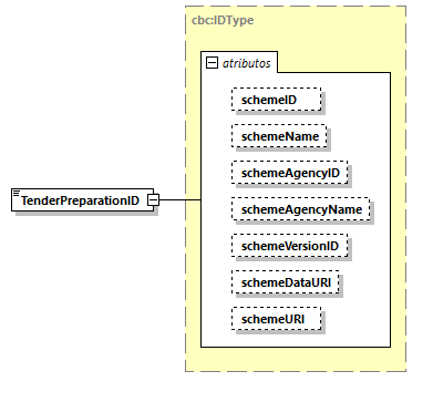 CODICE-PLACE-EXT-1.3_diagrams/CODICE-PLACE-EXT-1.3_p2769.png