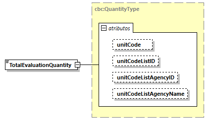 CODICE-PLACE-EXT-1.3_diagrams/CODICE-PLACE-EXT-1.3_p2773.png