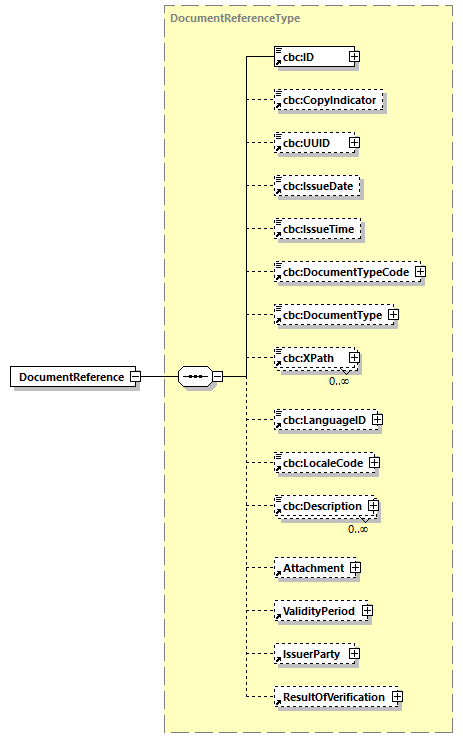 CODICE-PLACE-EXT-1.3_diagrams/CODICE-PLACE-EXT-1.3_p282.png