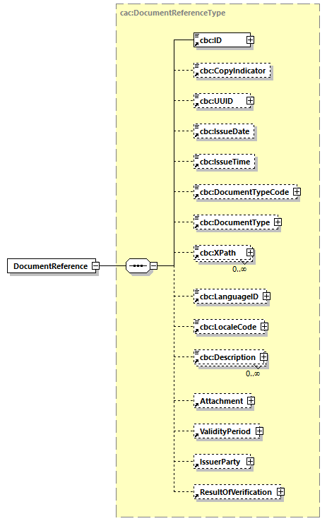 CODICE-PLACE-EXT-1.3_diagrams/CODICE-PLACE-EXT-1.3_p2827.png