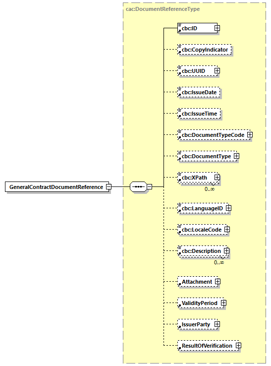 CODICE-PLACE-EXT-1.3_diagrams/CODICE-PLACE-EXT-1.3_p2832.png