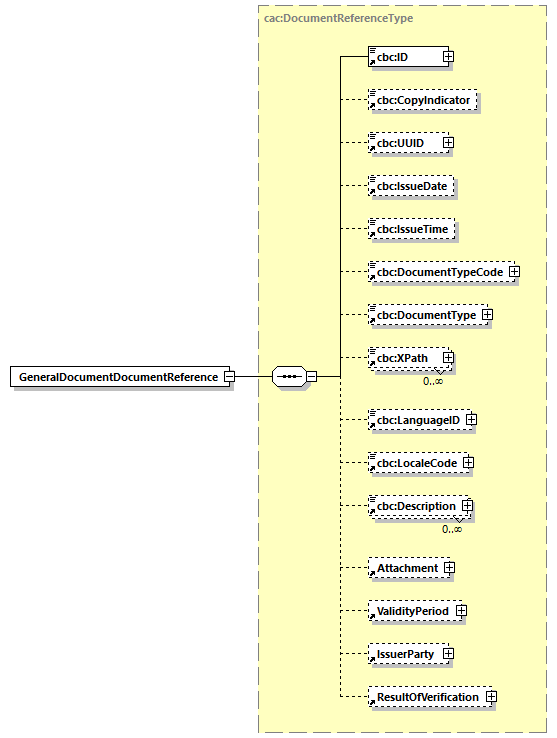 CODICE-PLACE-EXT-1.3_diagrams/CODICE-PLACE-EXT-1.3_p2835.png