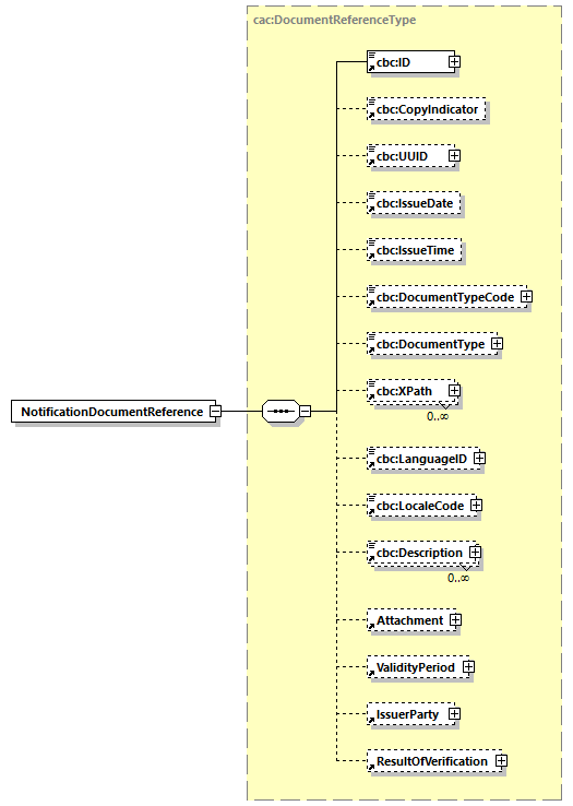 CODICE-PLACE-EXT-1.3_diagrams/CODICE-PLACE-EXT-1.3_p2846.png