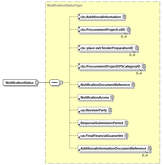 CODICE-PLACE-EXT-1.3_diagrams/CODICE-PLACE-EXT-1.3_p2847.png