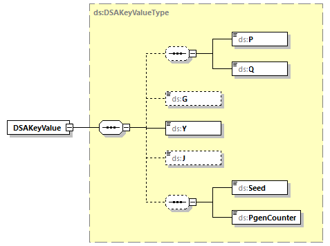 CODICE-PLACE-EXT-1.3_diagrams/CODICE-PLACE-EXT-1.3_p2889.png