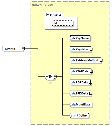 CODICE-PLACE-EXT-1.3_diagrams/CODICE-PLACE-EXT-1.3_p2890.png