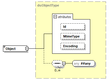 CODICE-PLACE-EXT-1.3_diagrams/CODICE-PLACE-EXT-1.3_p2895.png