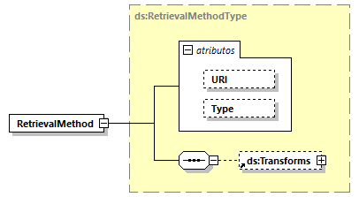 CODICE-PLACE-EXT-1.3_diagrams/CODICE-PLACE-EXT-1.3_p2898.png