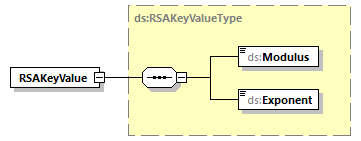 CODICE-PLACE-EXT-1.3_diagrams/CODICE-PLACE-EXT-1.3_p2899.png