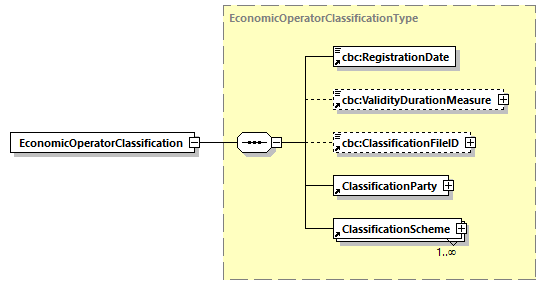 CODICE-PLACE-EXT-1.3_diagrams/CODICE-PLACE-EXT-1.3_p290.png