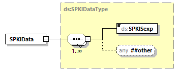 CODICE-PLACE-EXT-1.3_diagrams/CODICE-PLACE-EXT-1.3_p2906.png