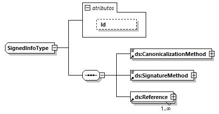 CODICE-PLACE-EXT-1.3_diagrams/CODICE-PLACE-EXT-1.3_p2939.png