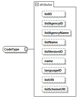 CODICE-PLACE-EXT-1.3_diagrams/CODICE-PLACE-EXT-1.3_p2956.png