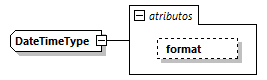 CODICE-PLACE-EXT-1.3_diagrams/CODICE-PLACE-EXT-1.3_p2957.png